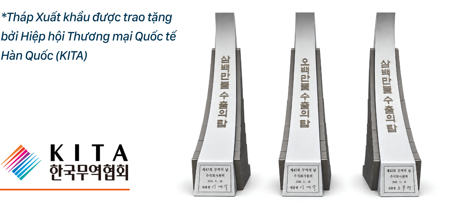 Chứng nhận xuất khẩu KITA phim cách nhiệt Wintech
