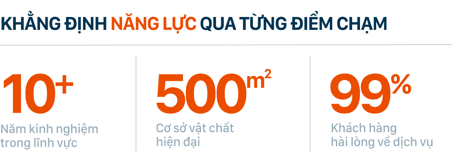 Điểm nổi bật phim cách nhiệt Wintech